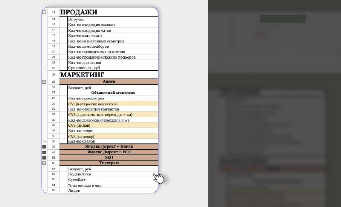 Пример таблицы ведения маркетинга с гипотезами